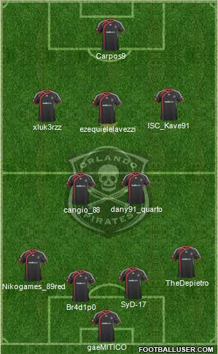 Orlando Pirates Formation 2012