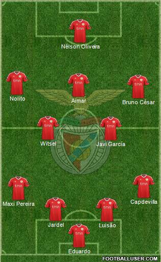 Sport Lisboa e Benfica - SAD Formation 2012