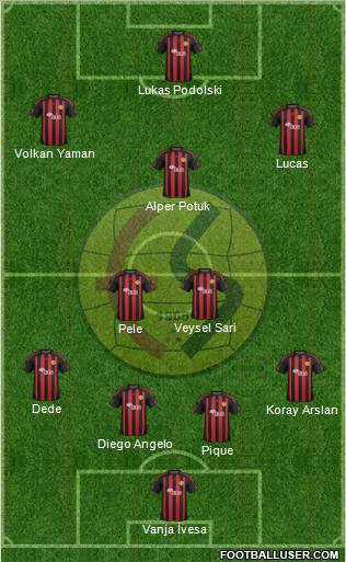 Eskisehirspor Formation 2012