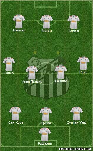 Santos FC Formation 2012