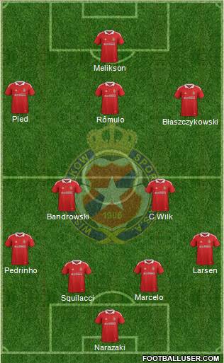 Wisla Krakow Formation 2012