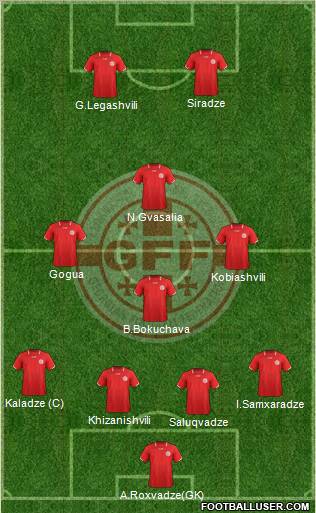 Georgia Formation 2012