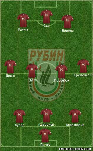 Rubin Kazan Formation 2012