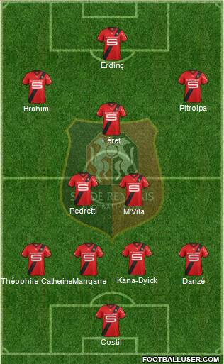 Stade Rennais Football Club Formation 2012