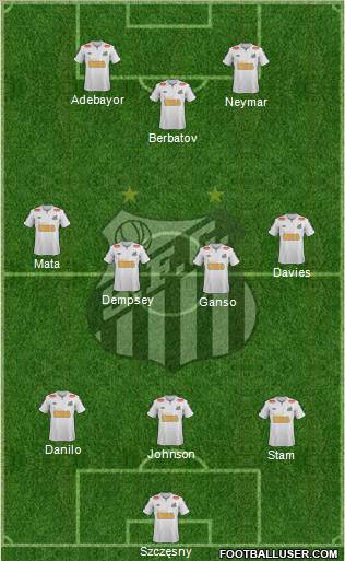 Santos FC Formation 2012