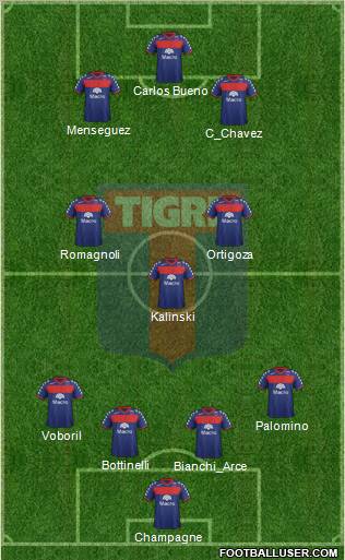 Tigre Formation 2012