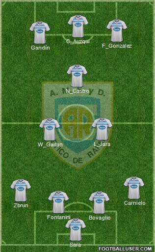 Atlético Rafaela Formation 2012