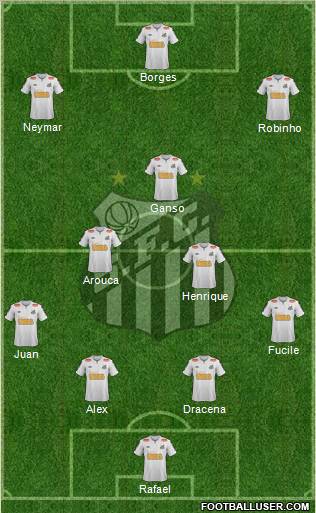 Santos FC Formation 2012