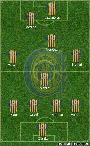 Rosario Central Formation 2012