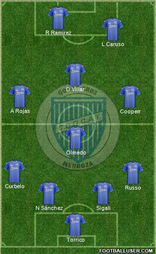 Godoy Cruz Antonio Tomba Formation 2012