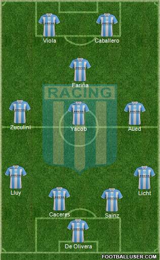 Racing Club Formation 2012