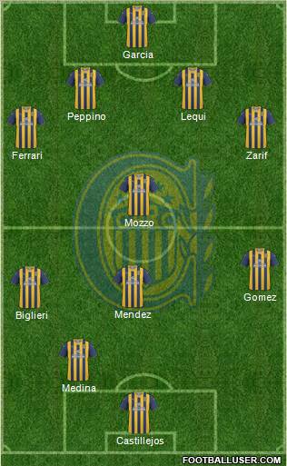 Rosario Central Formation 2012