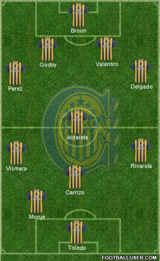 Rosario Central Formation 2012