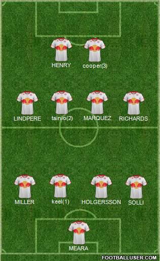 New York Red Bulls Formation 2012