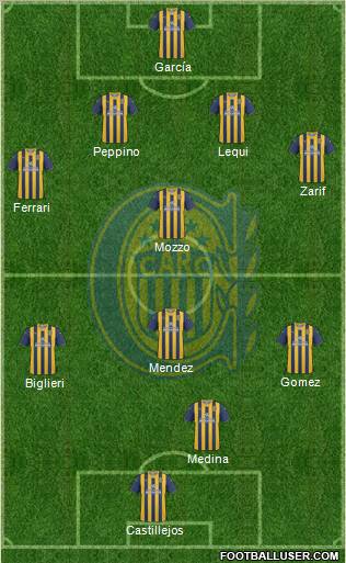 Rosario Central Formation 2012