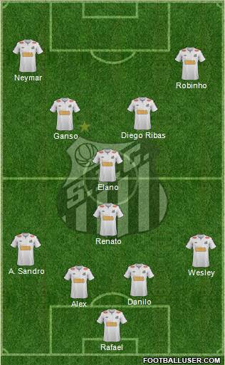 Santos FC Formation 2012