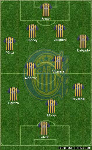 Rosario Central Formation 2012