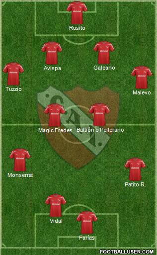 Independiente Formation 2012