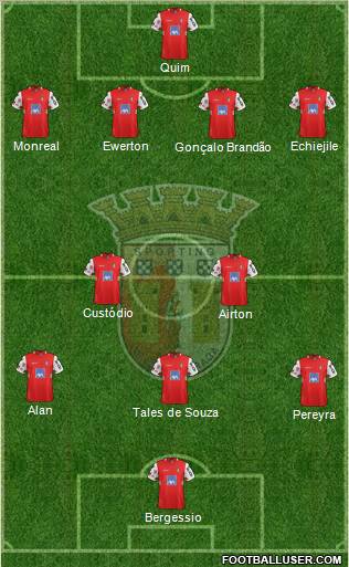 Sporting Clube de Braga - SAD Formation 2012