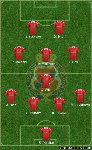 Wisla Krakow Formation 2012