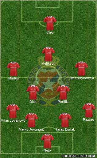 Wisla Krakow Formation 2012