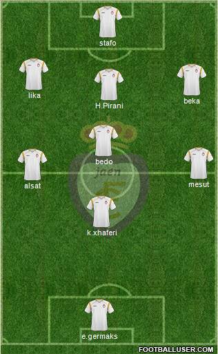 Real Jaén C.F. Formation 2012