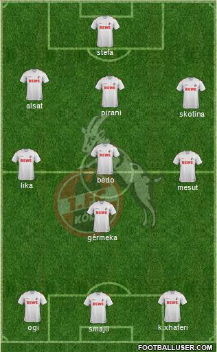 1.FC Köln Formation 2012