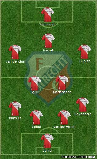 FC Utrecht Formation 2012