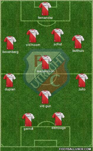 FC Utrecht Formation 2012