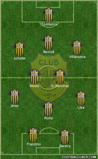 Olimpo de Bahía Blanca Formation 2012