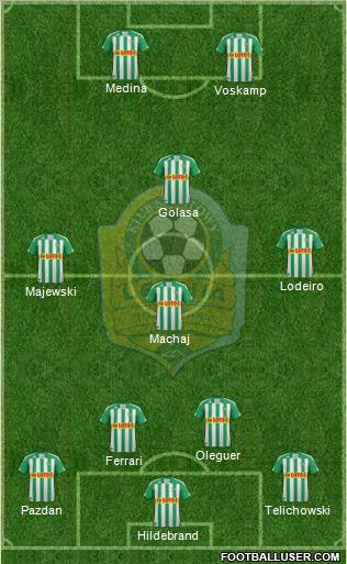 Lechia Gdansk Formation 2012