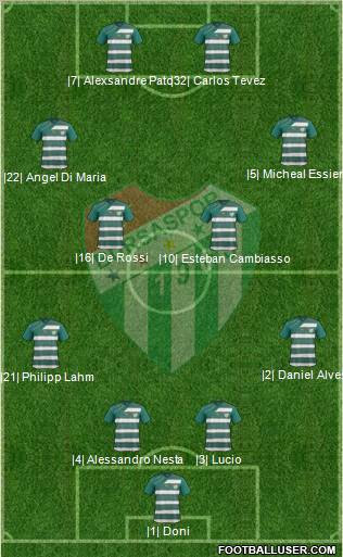 Bursaspor Formation 2012