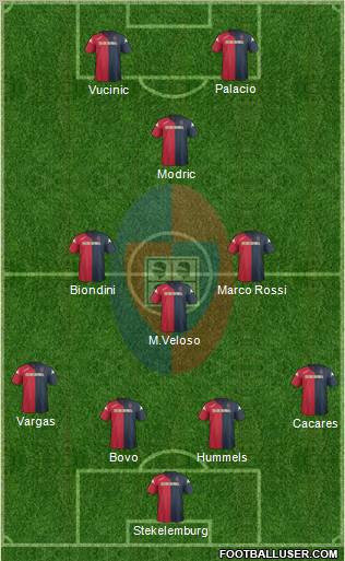 Cagliari Formation 2012