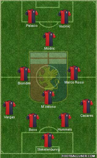 Genoa Formation 2012