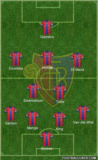 FC Basel Formation 2012