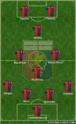 Genoa Formation 2012