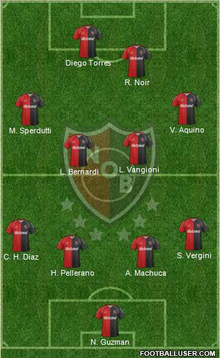 Newell's Old Boys Formation 2012