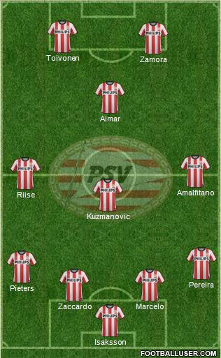 PSV Formation 2012