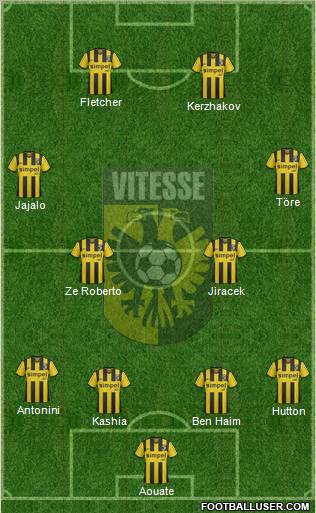 Vitesse Formation 2012