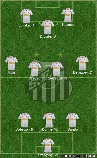 Santos FC Formation 2012