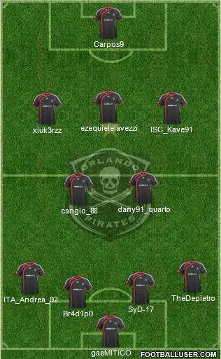 Orlando Pirates Formation 2012