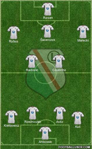 Legia Warszawa Formation 2012