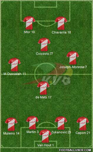 KV Oostende Formation 2012