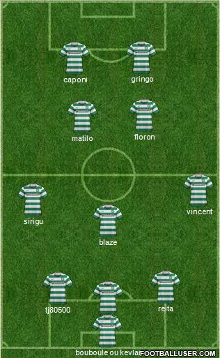 Celtic Formation 2012