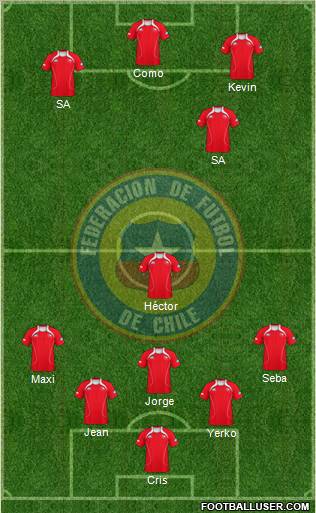 Chile Formation 2012