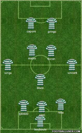 Celtic Formation 2012