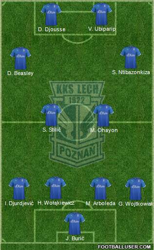 Lech Poznan Formation 2012