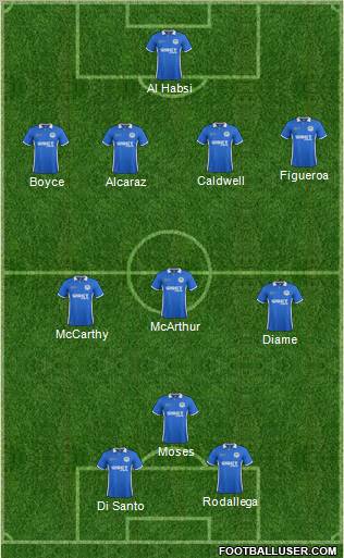 Wigan Athletic Formation 2012