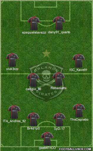 Orlando Pirates Formation 2012