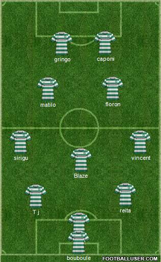 Celtic Formation 2012